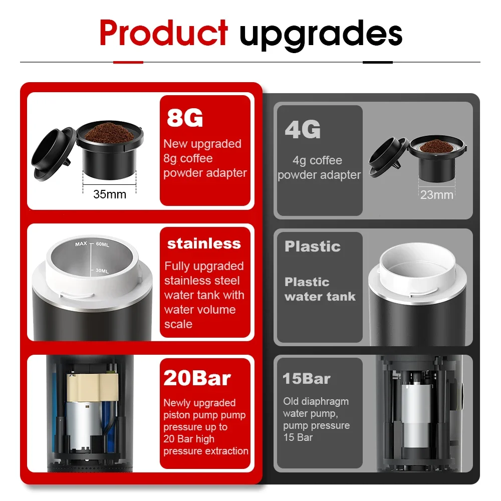 Wireless Electric Portable Esp - Coffee Equipment Camping のレビューと価格